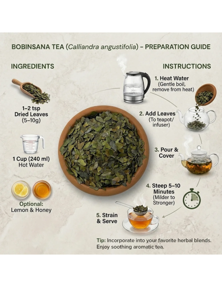 Bobinsana aus Peru – Ganze Blätter, Calliandra angustifolia – Illustration des Lieferanten mit einer Schale Blätter