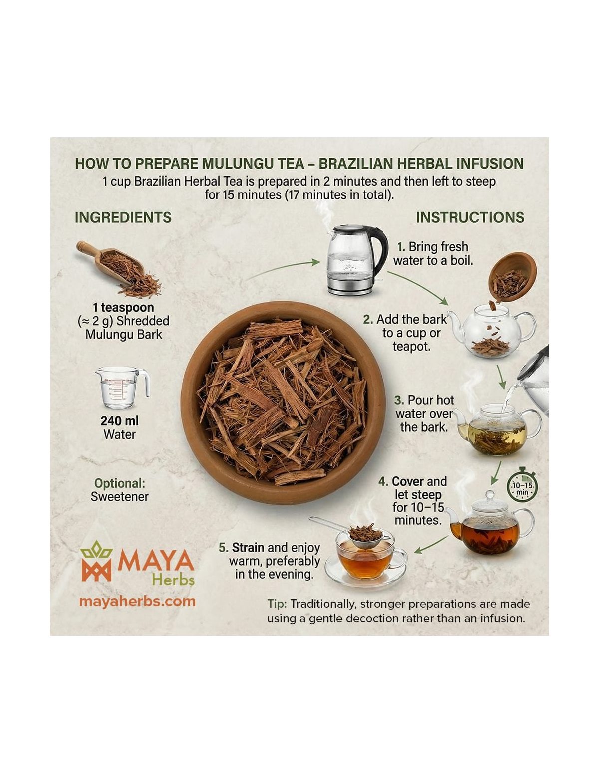 Geschredderte Mulungu-Rinde – Infografik des Lieferanten Maya Herbs mit der Rinde in einer Schale